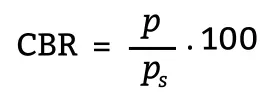 CBR formula